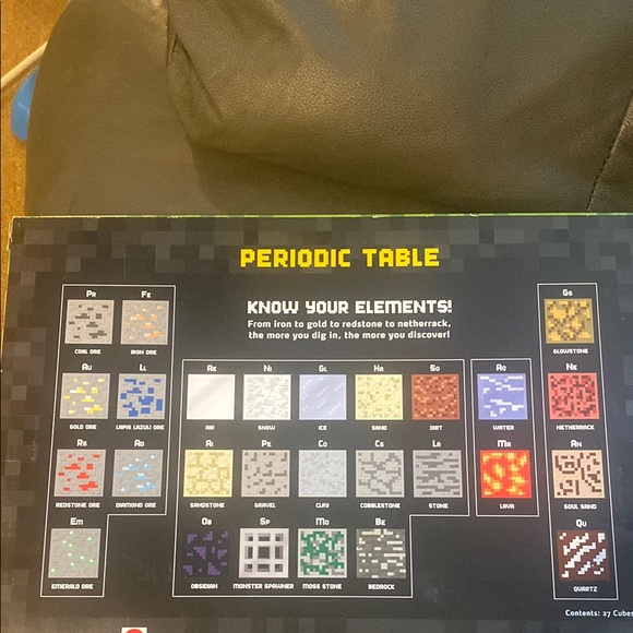 Minecraft Periodic Table Learning Toy - Picture 3 of 3